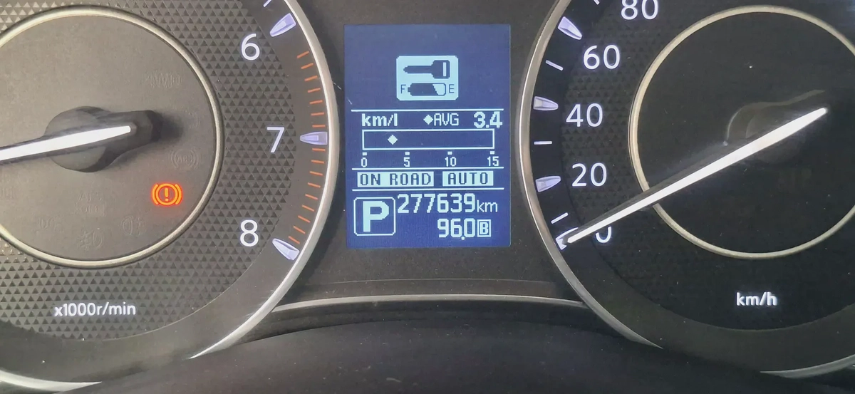 Nissan Patrol LE Titanium 2017 | GCC Specs | V8 5.6L-15-15