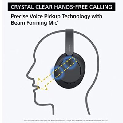 Sony WH-CH720 Noise Cancelling Wireless Headphones Bluetooth Over The Ear With Mic-6