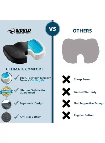 Gel Enhanced Seat Cushion with Non-Slip Bottom, Built-in Handle and Machine-Washable Cover, Orthopedic Cushion for Tailbone Pain Relief, Ideal for Office Chair, Car Seat, Home and Traveling-5