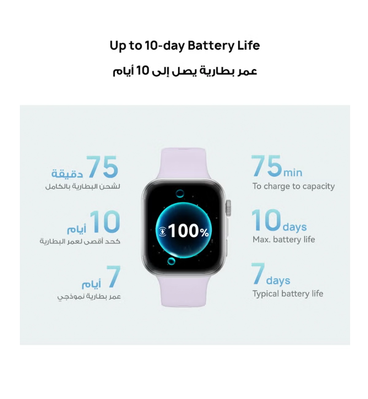 HUAWEI Watch FIT4 Smart Watch, 1.82” Display, 100+ Sports modes, Fitness and Sleep Tracker, Heart Rate Monitor, Emotional Wellbeing Assistant, up to 10-Day Battery Life, iOS & Android White-3-3
