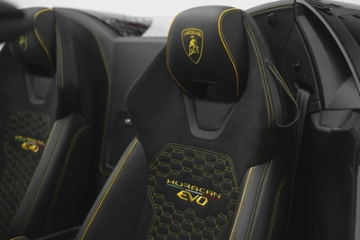 2021 LAMBORGHINI HURACAN EVO SPYDER-6