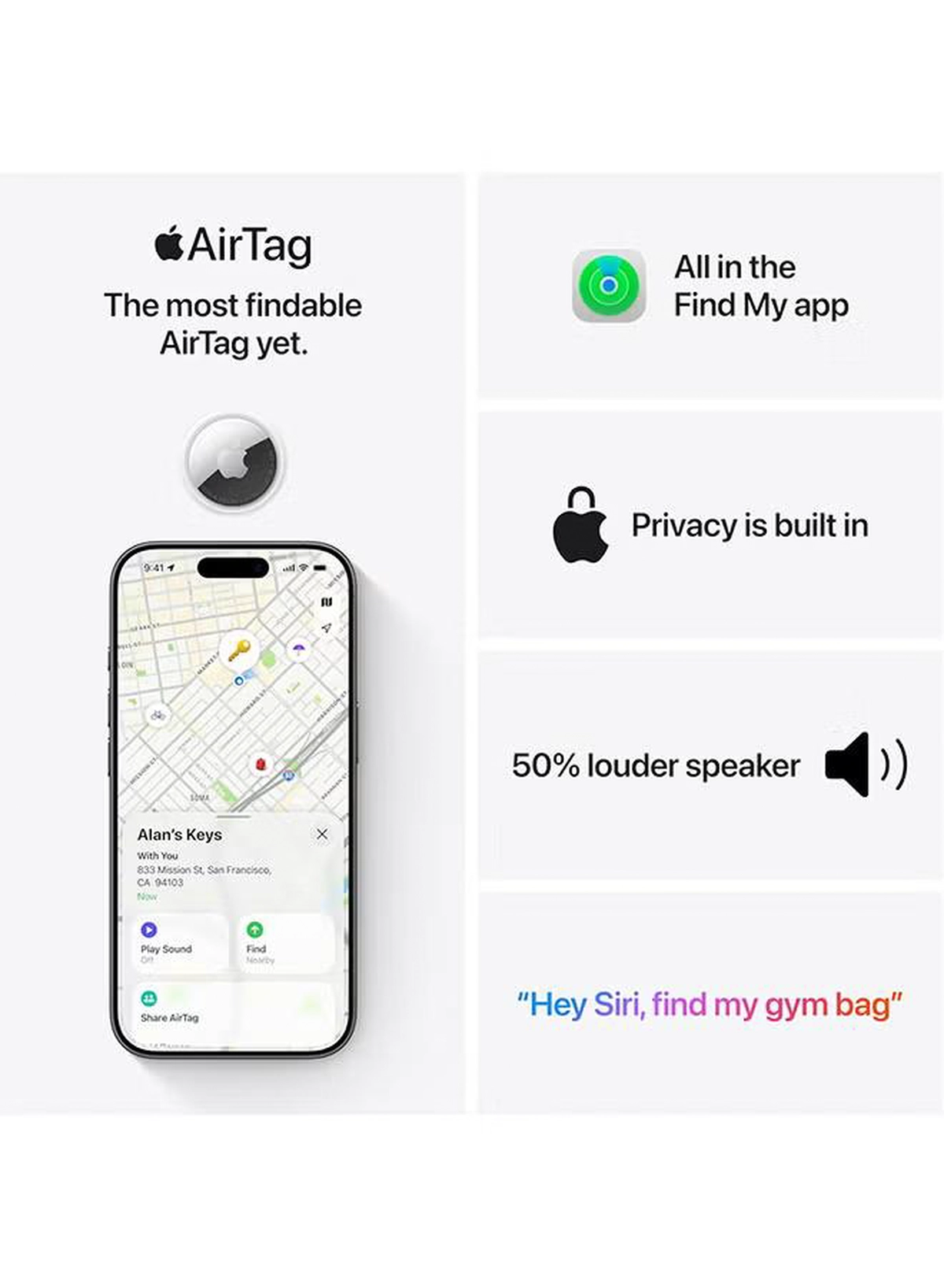 Apple AirTag (2nd generation)-2-2