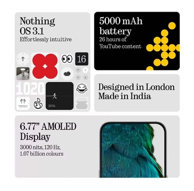 Nothing Phone 3a 5G Dual SIM White 12GB RAM 256GB With CMF Buds - Middle East Version-4