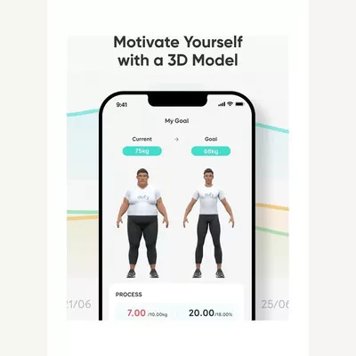 EUFY Wi-Fi Fitness Tracking Smart Scale P3 Intelligent Analysis 3d Virtual Body Mode Bluetooth Weight Scale And 16 Measurement Digital Scale With Heart Rate-2