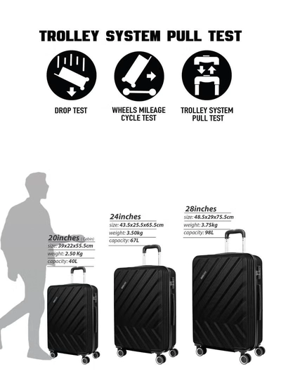 PARAJOHN Prisma Series Set of 3 Luggage-3