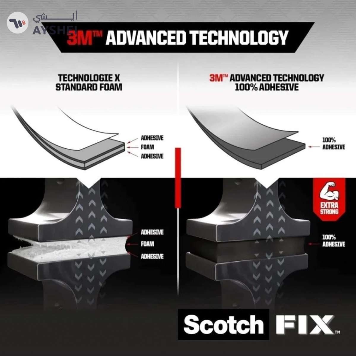 Scotch Fix Double-Face Extreme Exterior Mounting Tape – 19 mm x 1.5 m-4-4