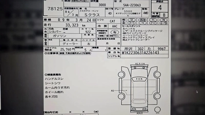 Mercedes-Benz S-Class S 500 2023 - Japanese Specs-2