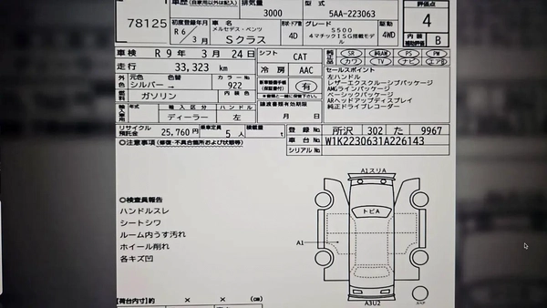 Mercedes-Benz S-Class S 500 2023 - Japanese Specs