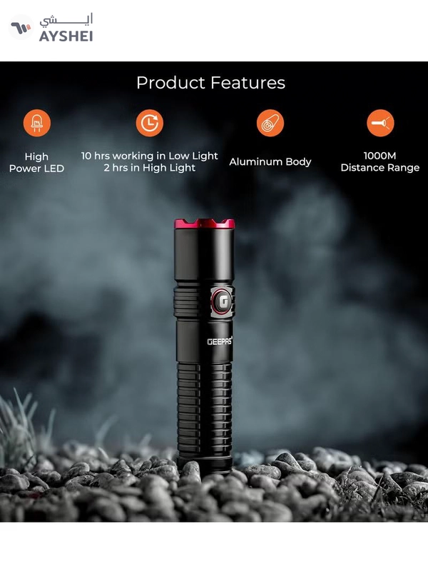 GEEPAS Pocket Size Rechargeable Led Flashlight 20 W| Type C Charging, Waterproof IPX5 |Aircraft Aluminum Body, 4000 mAH High Capacity Lithium Battery | GFL51065