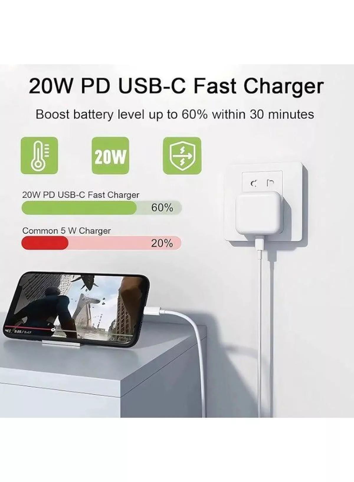 20W USB-C Fast Charger UK Plug Type-C Power Adapter for iPhone 17 16 15 Pro Max Plus iPad Samsung Galaxy Google Folding Travel Wall Charger (White)-1-1