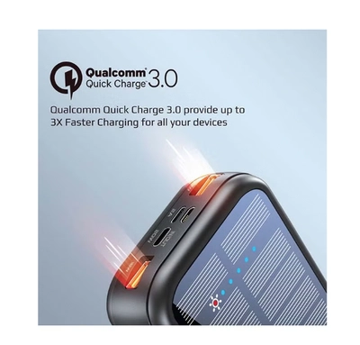 PROMATE 20000mAh EcoLight Solar Power Bank with Built-in USB-C & Lightning Cables Black-2
