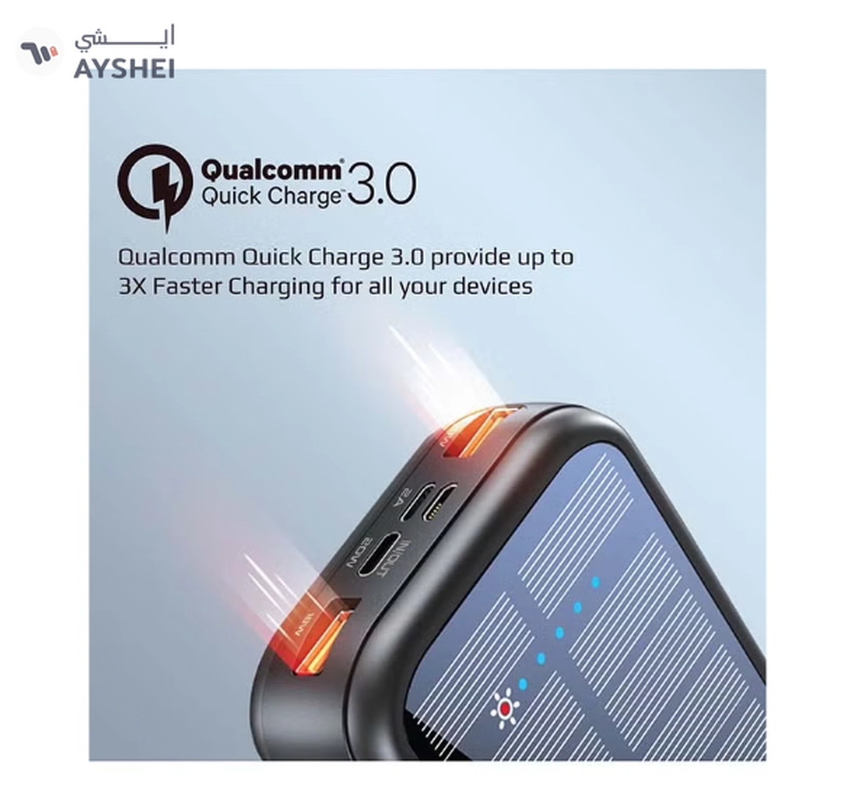 PROMATE 20000mAh EcoLight Solar Power Bank with Built-in USB-C & Lightning Cables Black-2-2