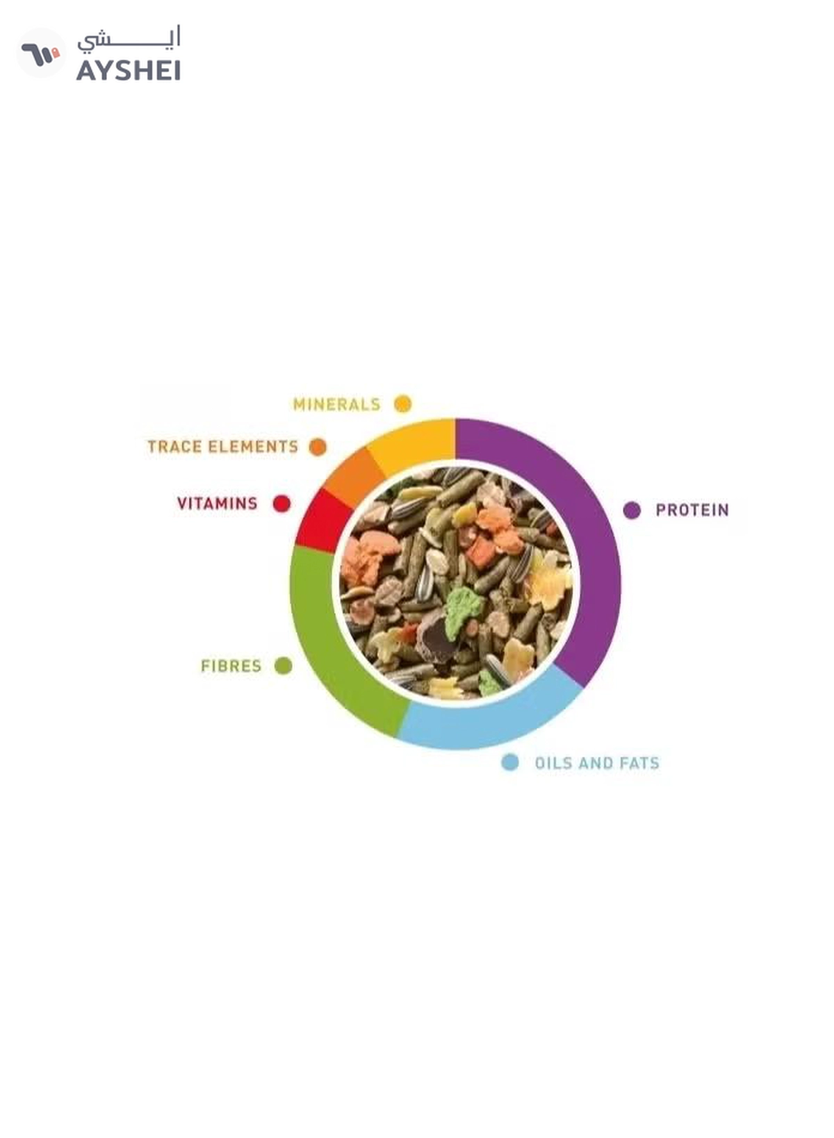  Padovan Grandmix Coniglieti (Bunnies) For Rabbit 3kg
