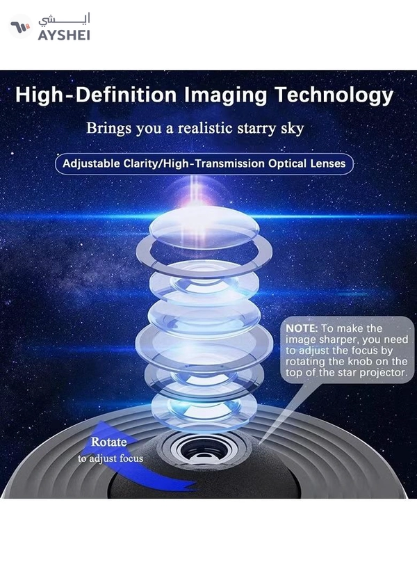 Eworld 360 Degree Rotating Tabletop Star, Galaxy and Planetarium Projector 