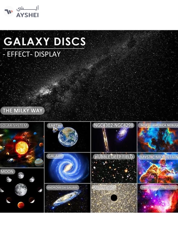 Eworld 360 Degree Rotating Tabletop Star, Galaxy and Planetarium Projector 