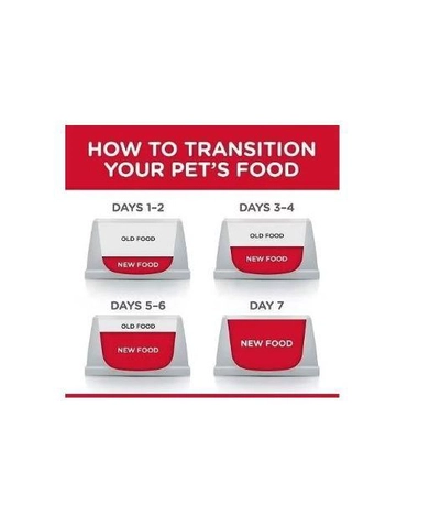 Hills Puppy Medium - Dry Food For Puppies With Chicken 2.5 Kg-1
