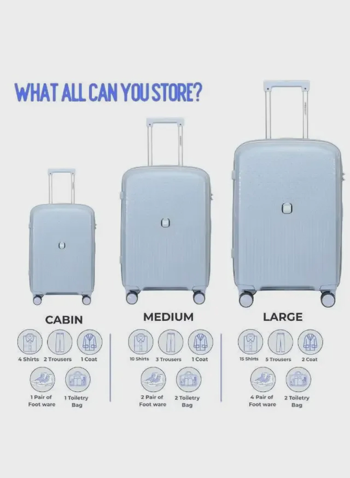 British Tourister 3 Piece Polyproplene Hard Side Spiner Luggage Trolley Set 20/24/28 Inch - Grey Blue-2-2