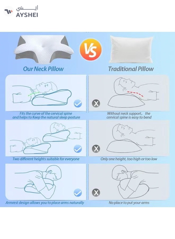 Eworld 2-in-1 Memory Foam Cervical Pillow, Orthopedic Contour Pillow for Neck Pain Relief