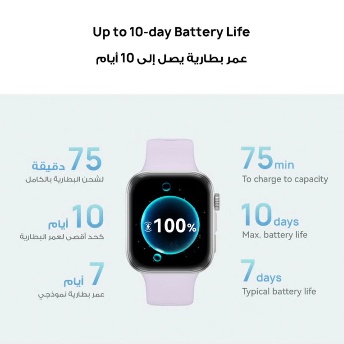 HUAWEI Watch FIT4 Smart Watch, 1.82” Display, 100+ Sports modes, Fitness and Sleep Tracker, Heart Rate Monitor, Emotional Wellbeing Assistant, up to 10-Day Battery Life, iOS & Android White-2-2