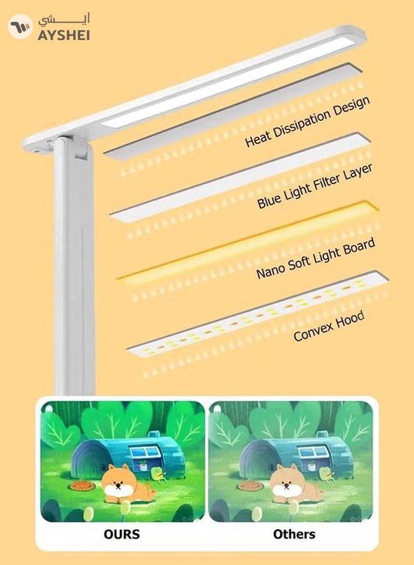 Sweet Life Led Desk Lamp Dimmable Desk Light Reading Lamp 3 Lighting Modes, Eye Protection Accessories, Study Desk Lamp Equipped USB Charger Suitable for Home Office is for Gift Giving