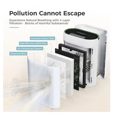 IBSUN Air Purifier Large Room Up to 60 ㎡ with Air Quality Sensors, H13 True HEPA Filter Remove 99.97% for Dust Pet Dander ZY2866-1