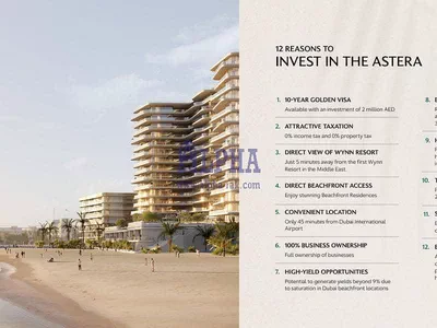 2 bedrooms for Sale in Aston Martin-7