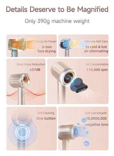 Uniorange High Speed, Ultra Silent Hair Dryer, 1800W And 110,000 RPM - Gold Color-6