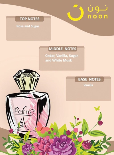 Roses Vanille EDP 120ml-7