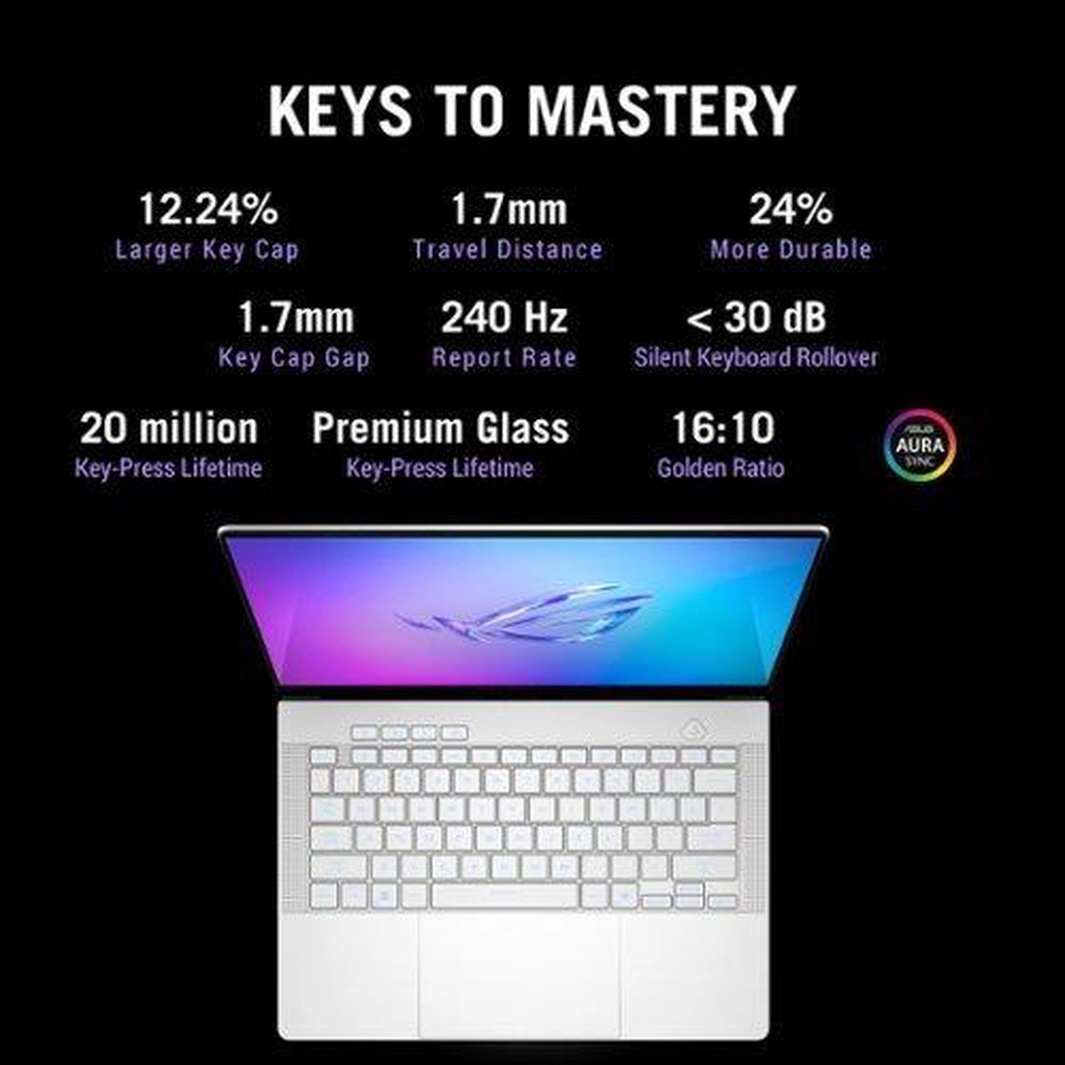 Asus Rog Zephyrus G14-2-2