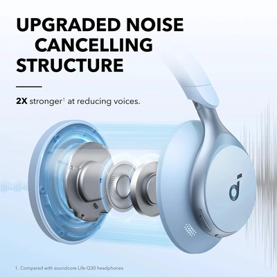 Soundcore By Anker, Space One, Adaptive Active Noise Cancelling Headphones-6