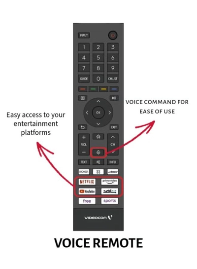VIDEOCON 55 Inch Edgeless 4K UHD Smart TV With Bluetooth, Voice Mouse And Dolby Audio 2024 E55ELVD1100 Black-1