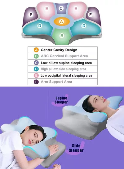 Eworld Pack of 2 Memory Foam Butterfly-Shaped Cervical Pillow for Shoulder and Neck Pain Relief, Ergonomic Orthopedic Support for Side, Back, and Stomach Sleeping, Washable Cover & 2 Sleeping Eye Masks Include-4