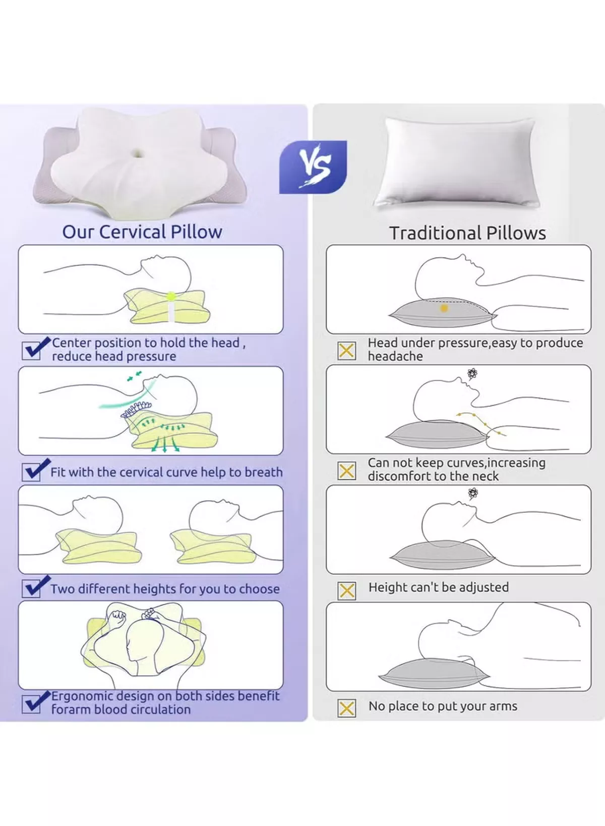Eworld Pack of 2 Memory Foam Butterfly-Shaped Cervical Pillow for Shoulder and Neck Pain Relief, Ergonomic Orthopedic Support for Side, Back, and Stomach Sleeping, Washable Cover & 2 Sleeping Eye Masks Include-3-3