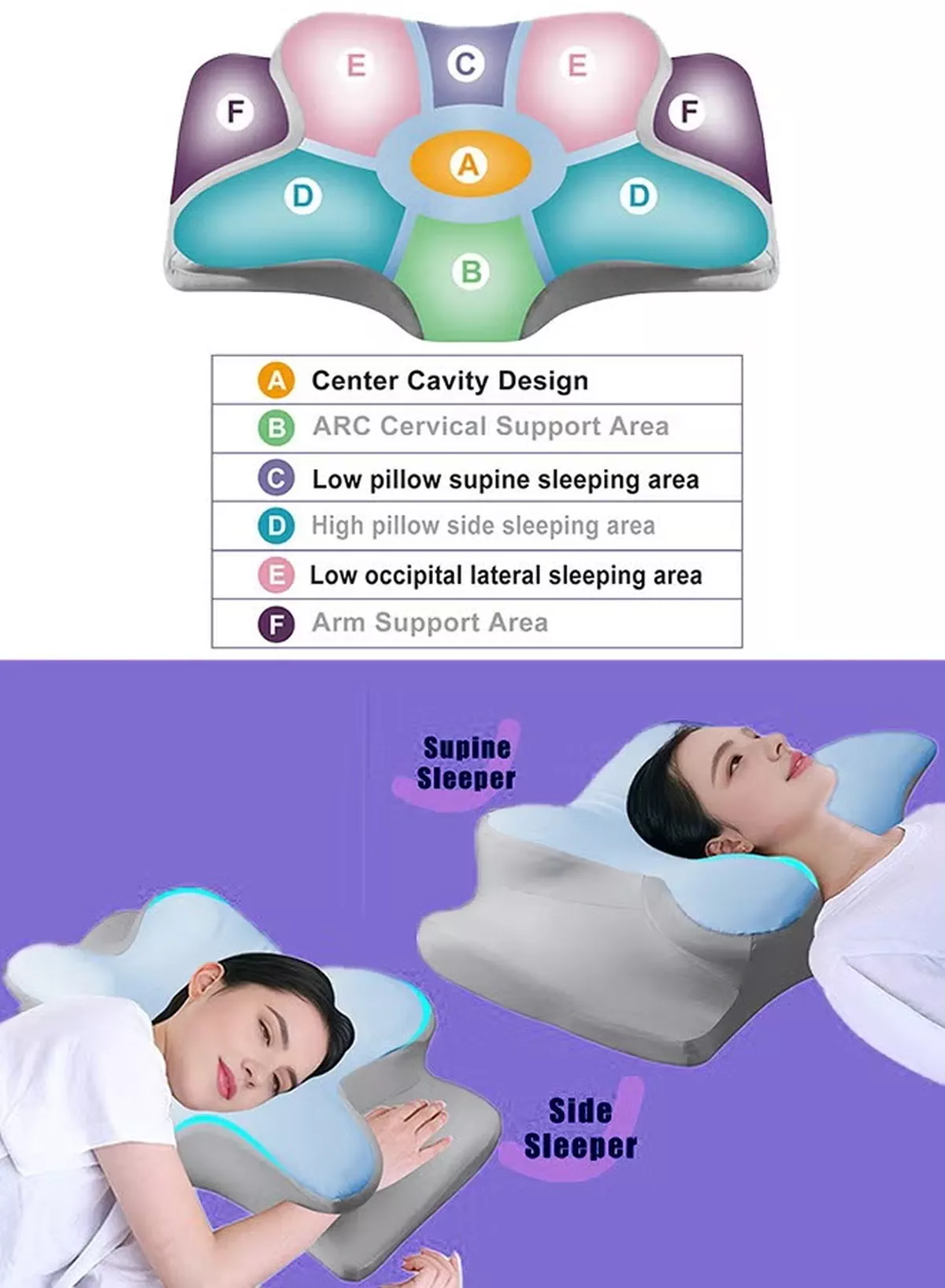 Eworld Pack of 2 Memory Foam Butterfly-Shaped Cervical Pillow for Shoulder and Neck Pain Relief, Ergonomic Orthopedic Support for Side, Back, and Stomach Sleeping, Washable Cover & 2 Sleeping Eye Masks Include-4-4