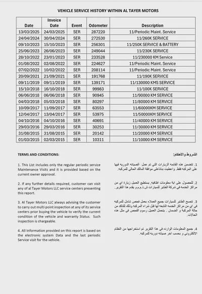 Ford Explorer Limited 2014 GCC Specs - Well Maintained-16